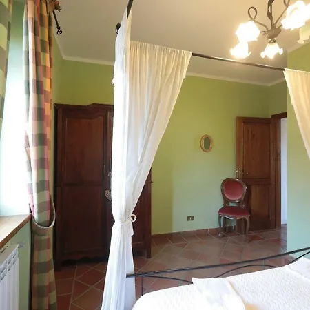 Alloggi Turistici Ai Due Cedri Capranica